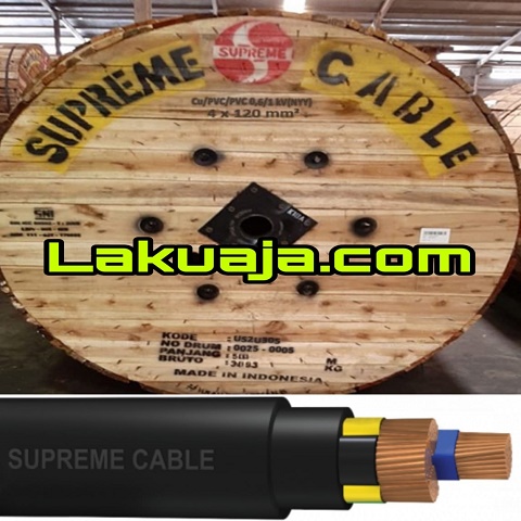kabel-nyy-4x120mm-supreme