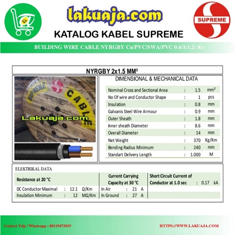 Katalog Kabel NYRGBY 2x1.5mm SUPREME katalog-kabel-nyrgby-2x1.5mm-supreme